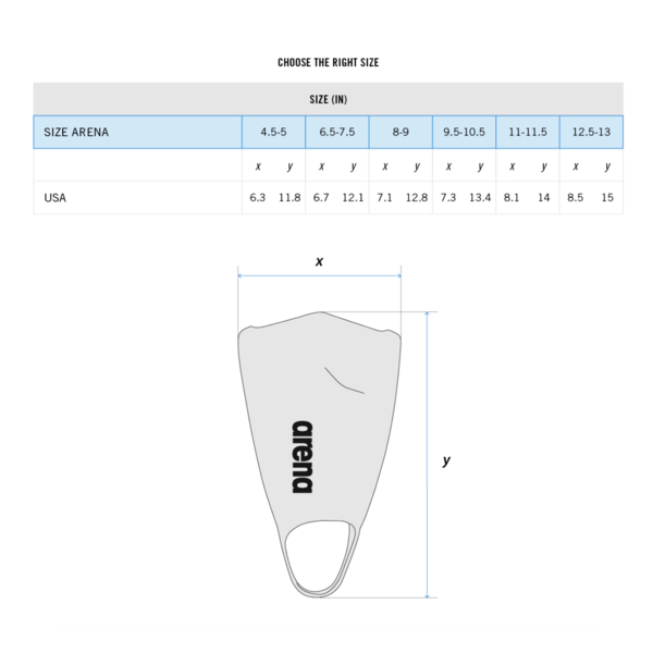 Arena Powerfin Pro II